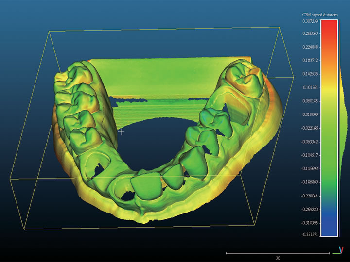 freeshape accuracy