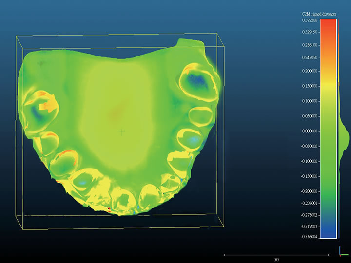 freeshape accuracy